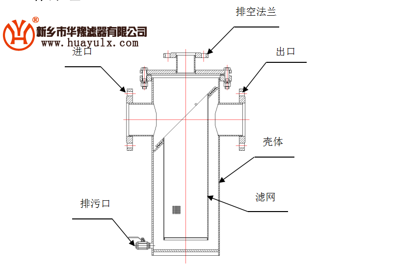過(guò)濾天然氣用過(guò)濾器