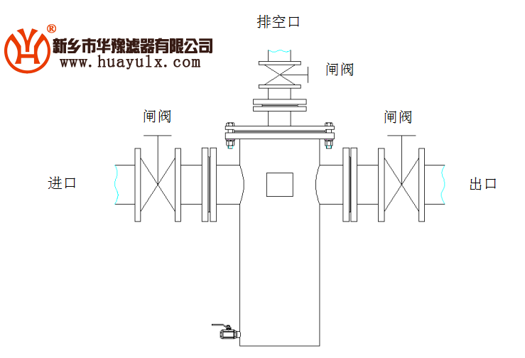 過(guò)濾天然氣用過(guò)濾器