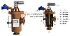 頗爾367SN系列過(guò)濾器濾芯HH367SN06KSVAGF9